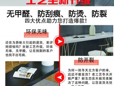 新生态实木家具板